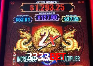 Desvendando o Mundo dos Jogos Virtuais na 3333bet