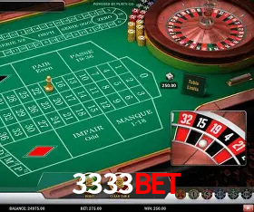Descubra o Mundo do Cassino Online com 3333bet